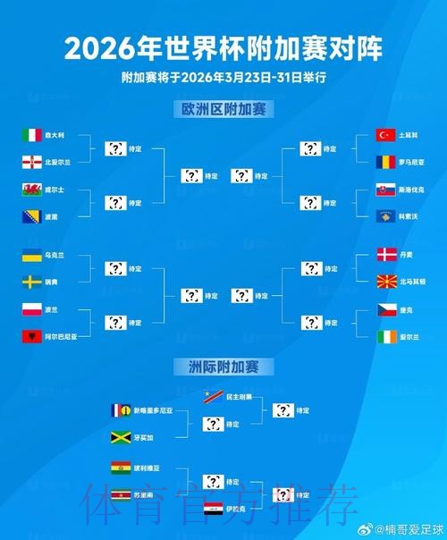 2026世界杯直播网站最新网址 2026世界杯直播网站最新网址