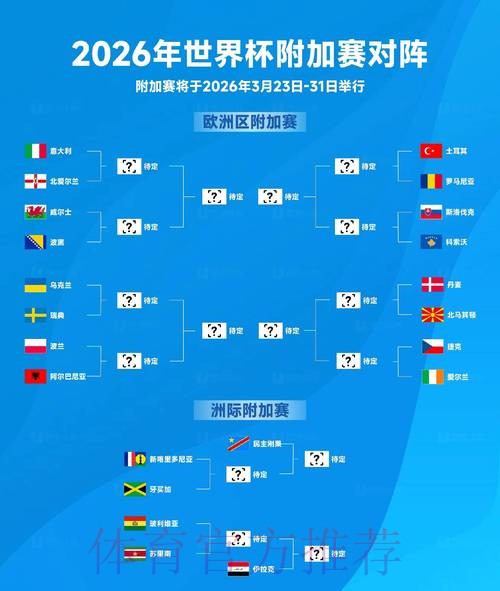 2026世界杯比分分析最新网址 2026世界杯比分分析最新网址