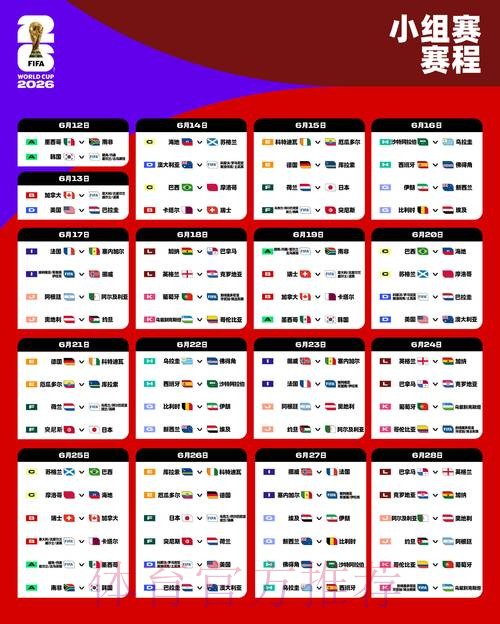 2026世界杯比分分析最新网址 2026世界杯比分分析最新网址