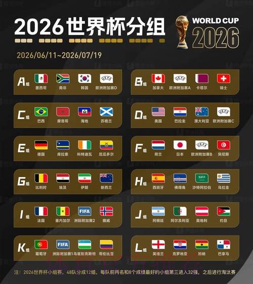 2026世界杯比分官网官方